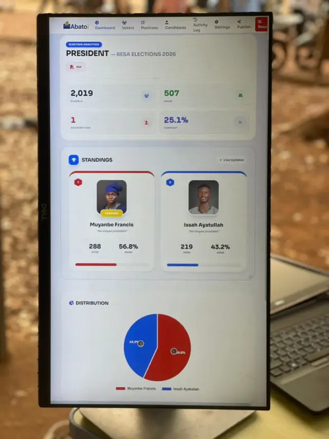 UDS Faculty of Education Elections 2026 photo 1
